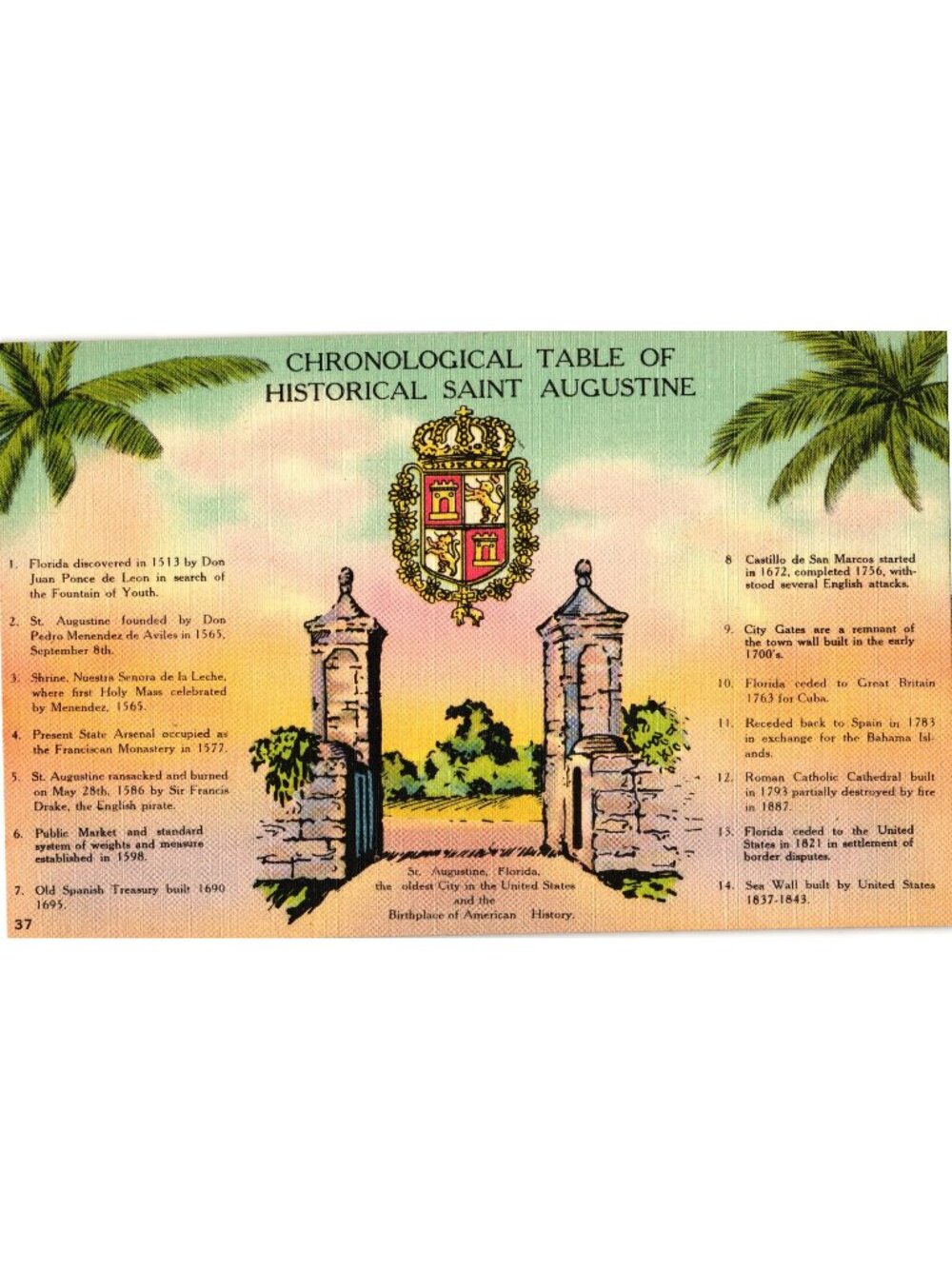 Chronological Table Of Historical St. Augustine Vintage Linen Postcard